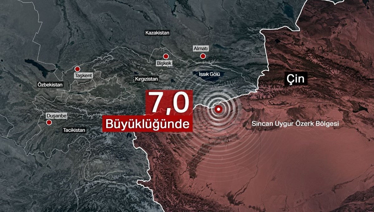 Çin’in Sincan Uygur Özerk Bölgesi’nde 7 büyüklüğünde deprem