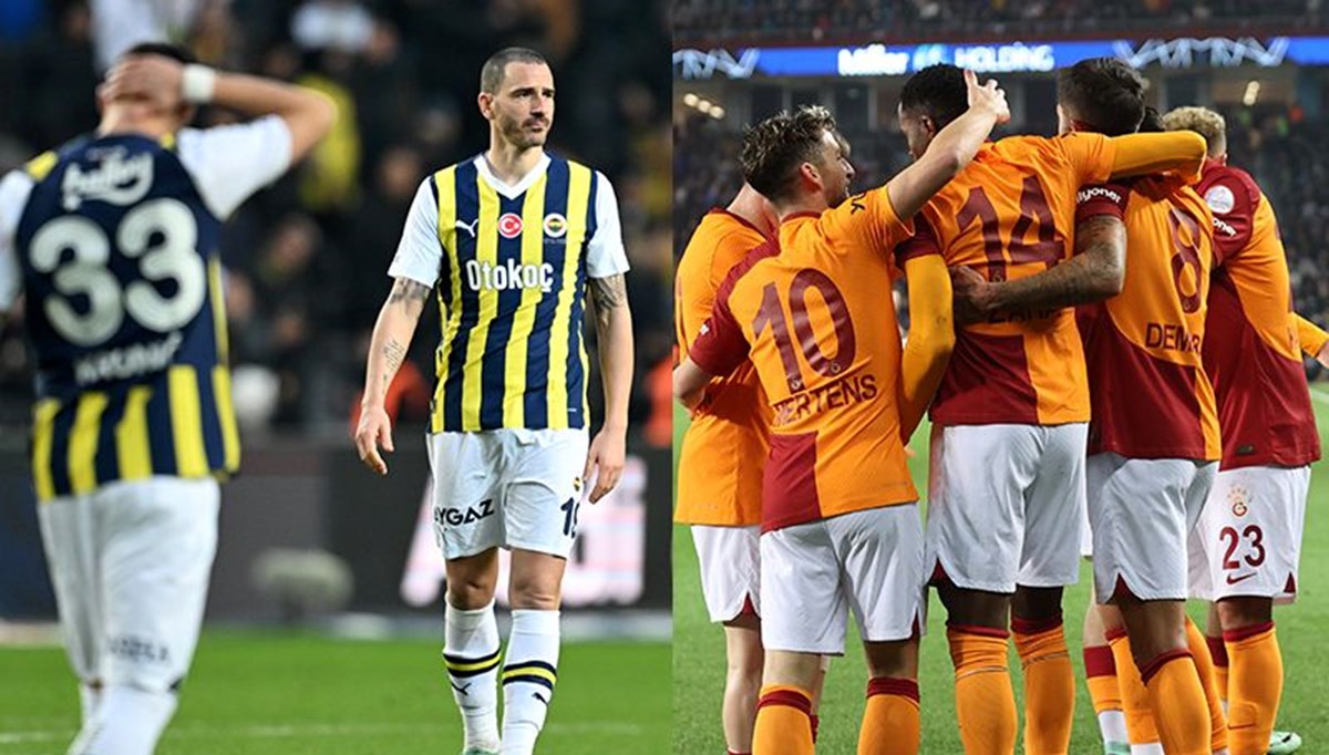 “Fenerbahçe’den fren, Galatasaray’dan fark” (22 Ocak 2024 spor manşetleri)