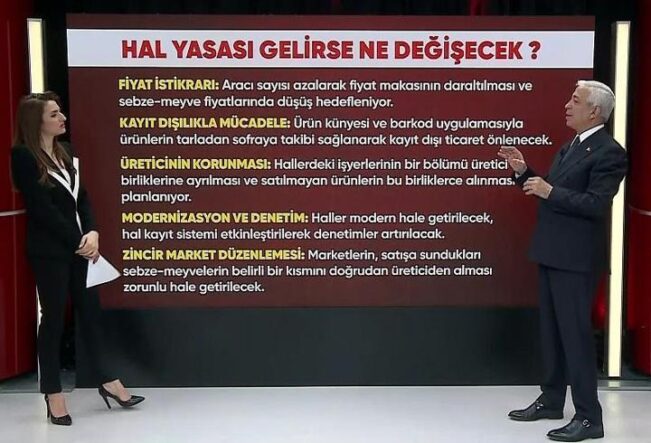 Gıda fiyatlarında 'hal' aşamasına kontrol!