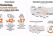 Gaziantep, e-ticarette Türkiye’nin hijyen ve bakım üssü oldu