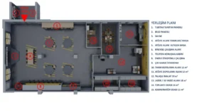 Kafkas Üniversitesinde Milli Teknoloji Atölyesi kuruluyor