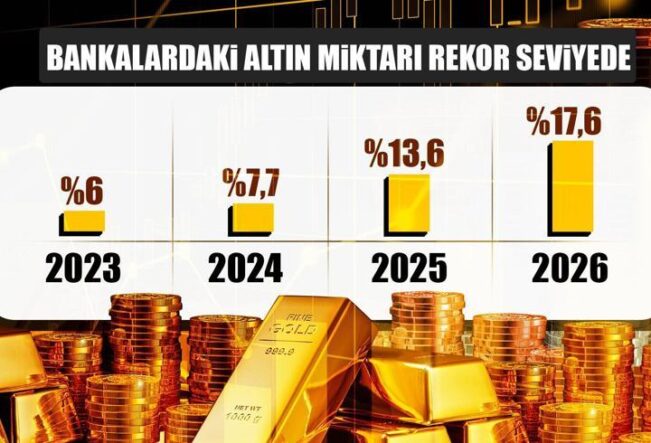 İlk 3 ayda rekor talep! Dünya Türkiye'ye altın yetiştirmekte zorlandı