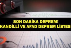 20 MAYIS DEPREM SON DAKİKA! Bugün deprem mi oldu, nerede, kaç şiddetinde? Malatya, Elazığ, Tunceli, Şanlıurfa, Gaziantep, Diyarbakır... 20 Mayıs 2026 AFAD ve Kandilli Rasathanesi son depremler listesi