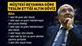 dolandiricilarin-hedefi-bu-kez-milletvekili-oldu-iste-film-gibi-operasyonun-detaylari.png