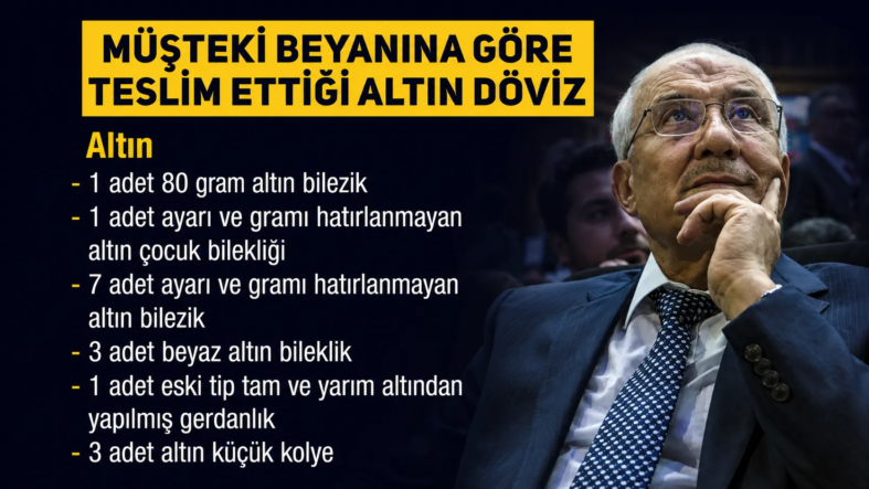 dolandiricilarin-hedefi-bu-kez-milletvekili-oldu-iste-film-gibi-operasyonun-detaylari.png