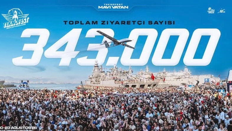 teknofes-mavi-vatani-343-bin-kisi-ziyaret-etti.jpg
