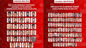 yurt-disinda-yakalanan-76-suclu-turkiyeye-getirildi.jpg